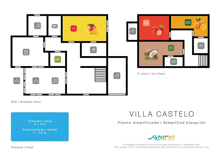 Castelo By Algarve Holidays Villa Albufeira